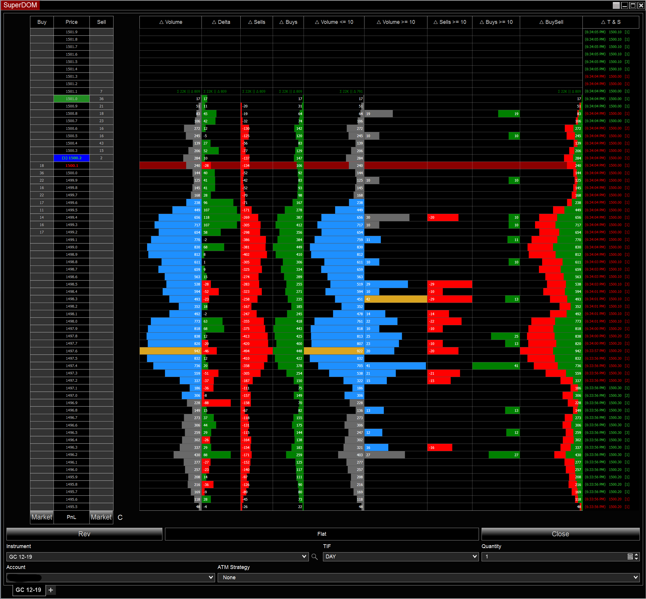 Pyramid Bundle – Pyramid Indicators