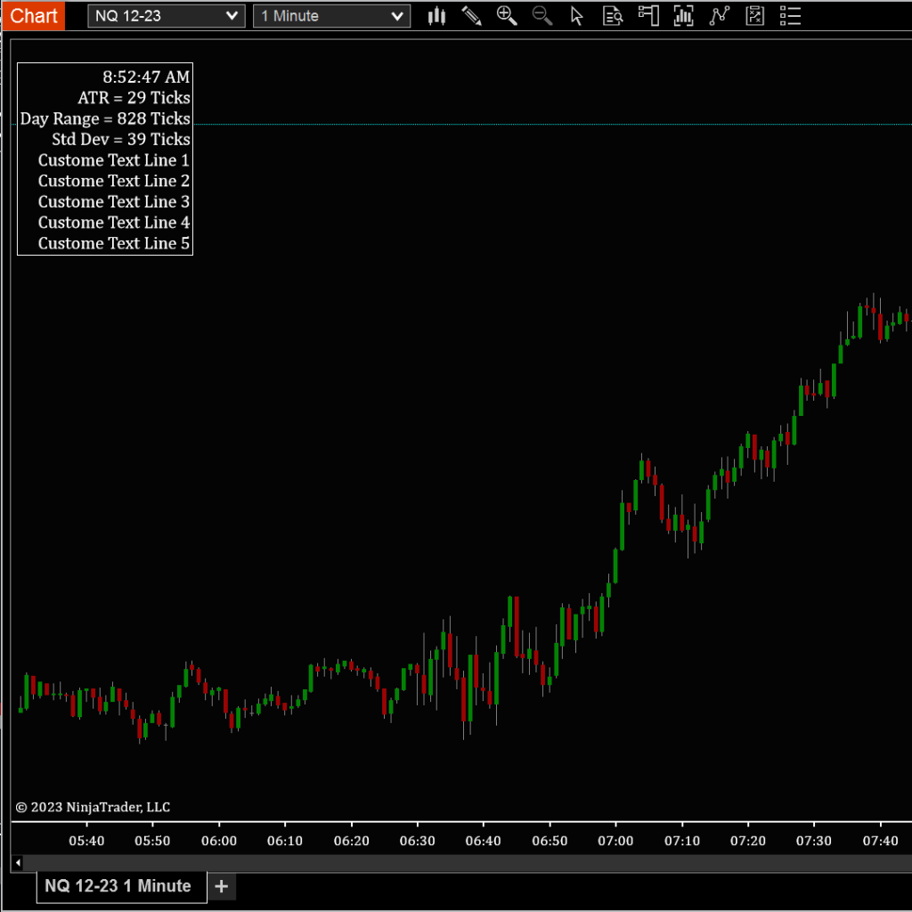 Product Info – Pyramid Indicators